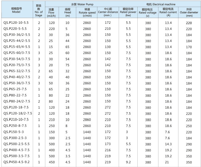 喷泉工程专用泵1.jpg